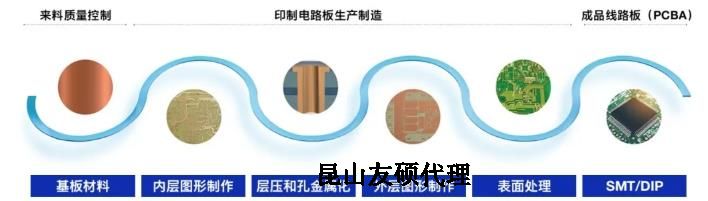 武隆蔡司武隆扫描电镜